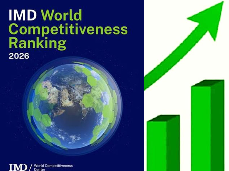 Nigeria Tops South Africa, Ghana, Kenya In IMD Economic Performance Ranking